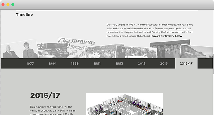 Penketh Group timeline screenshot